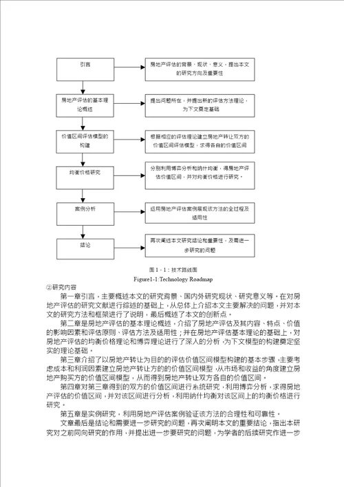 房地产评估的价值区间及均衡价格分析