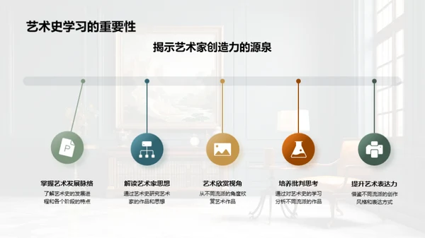 艺术史与流派解析