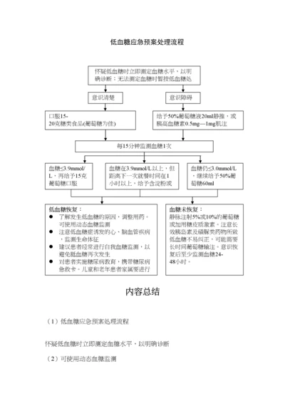 低血糖应急预案处理流程.docx