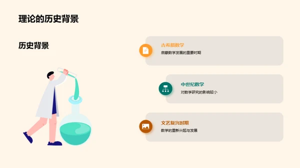 数学深度探索