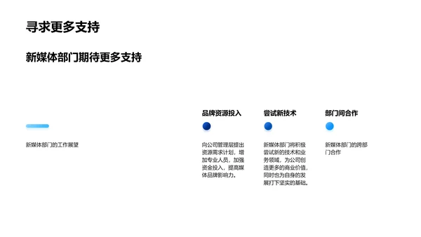 新媒体部门年终报告