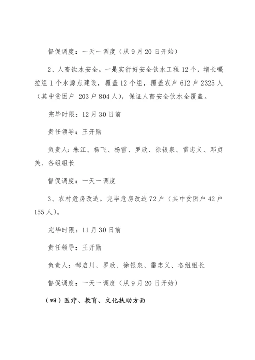 安龙县洒雨镇下陇村脱贫攻坚作战专题方案最终版.docx