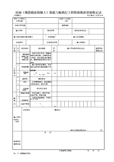 5222屋面保温层工程检验批质量验收记录