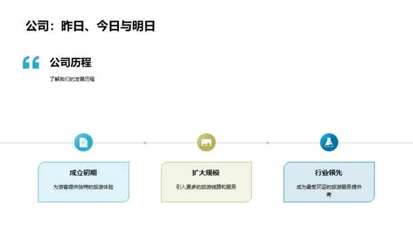 创新旅游，个性体验