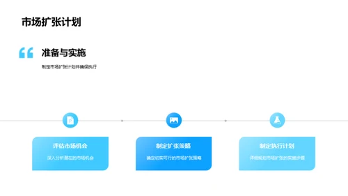 房产市场拓展策略