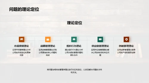 案例洞察：管理学实战