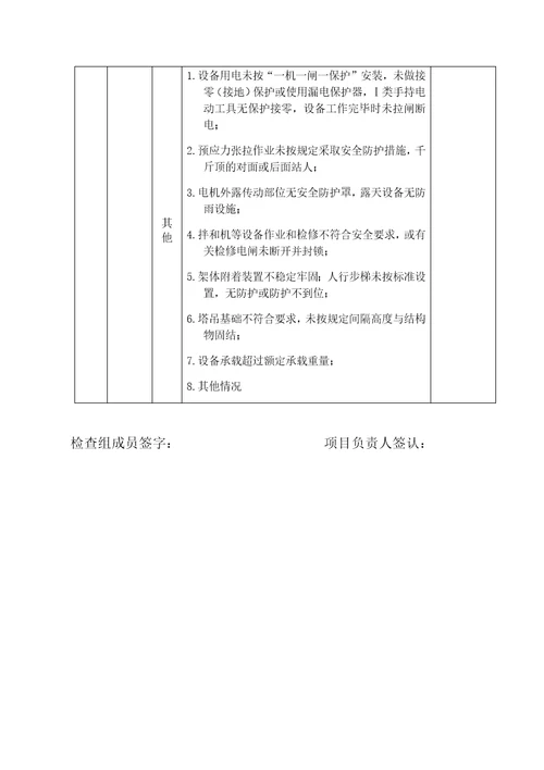 机械设备专项整治检查表共3页