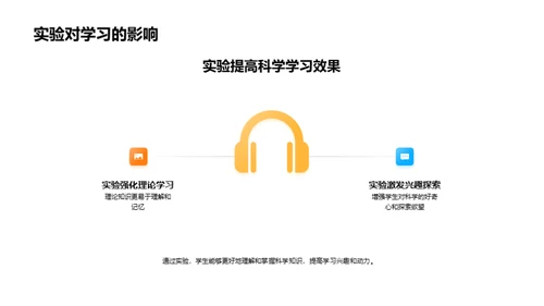 科学实验全方位掌握