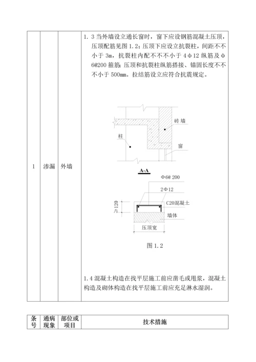 广东省质量通病防治综合措施二十条.docx