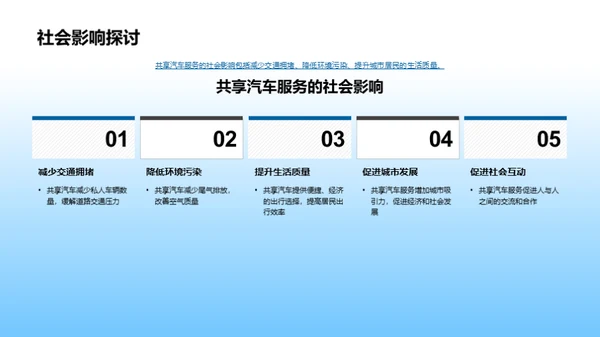 未来出行：共享汽车之路