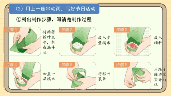 统编版语文三年级下册2024-2025学年度第三单元习作：中华传统节日（课件）