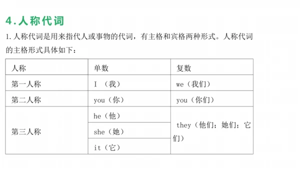 中考第一轮复习人教七年级英语上册Unit1-Unit4词汇短语复习课件