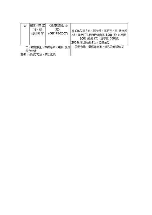 柱锤冲扩桩施工工艺