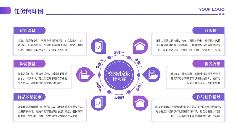 紫色商务风6项任务闭环PPT单页