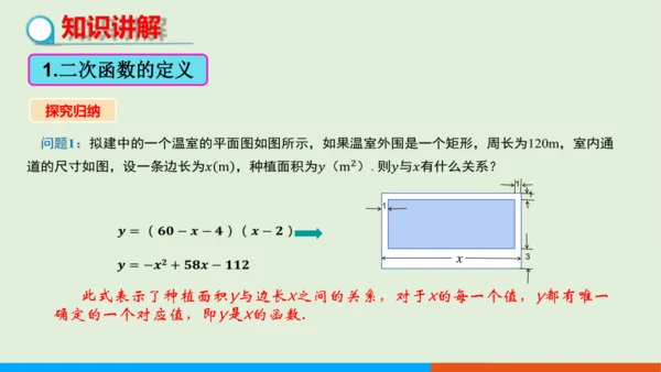 22.1.1 二次函数  课件（共15张PPT）