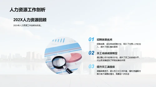 20XX人力资源风采
