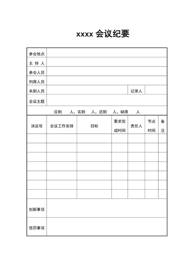 公司会议纪要表