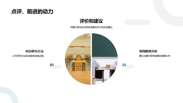 医学研究探索