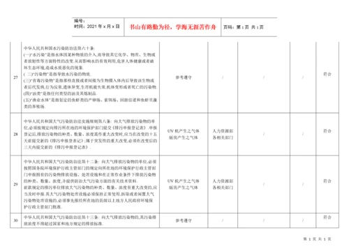 2022整理-印刷企业-法律法规-核查（DOC11页）.docx