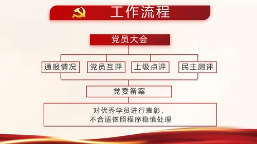 红色党建决战决胜脱贫攻坚学习教育PPT模板