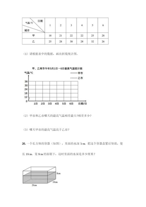 人教版五年级下册数学应用题专项练习【夺冠系列】.docx