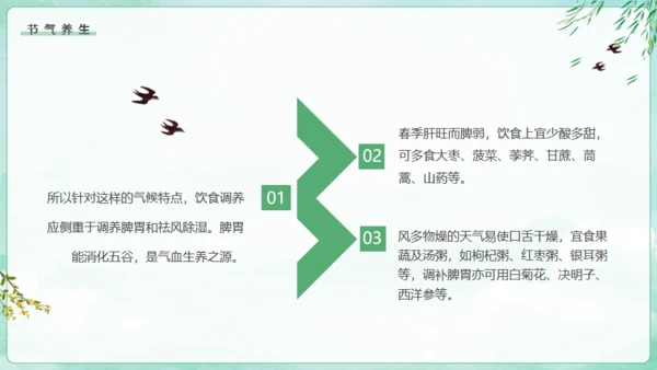 雨水节气对农业的影响通用PPT模板