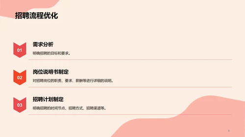 红色卡通插画人力资源竞聘述职PPT模板