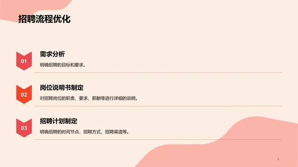 红色卡通插画人力资源竞聘述职PPT模板