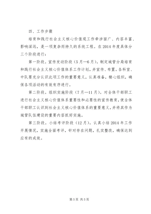 社会主义核心价值观培育工作计划.docx