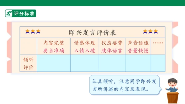 【核心素养】第一单元口语交际：即兴发言（课件）