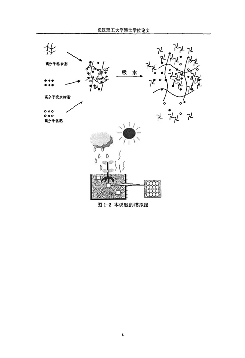 固沙保水复合材料的研究与改良荒漠化土地的应用材料学专业论文