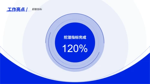 蓝色简约风行业通用年中总结ppt模板