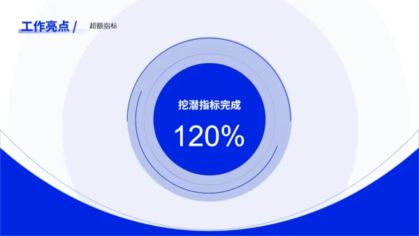 蓝色简约风行业通用年中总结ppt模板