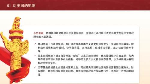 时事热点：特朗普当选对美国中国和世界的影响专题党课PPT