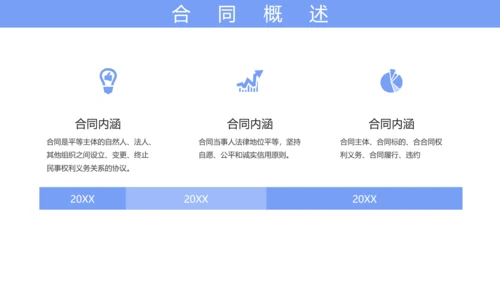 合同法实务培训课件PPT模板