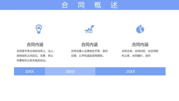 合同法实务培训课件PPT模板