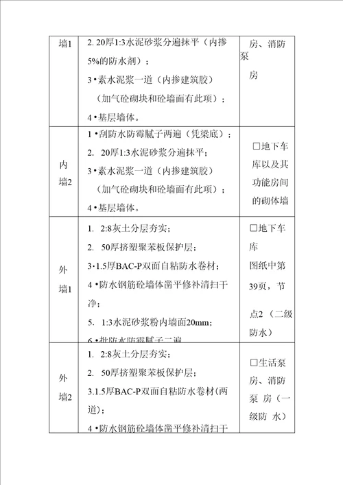 装配式结构住宅楼工程概况及特点