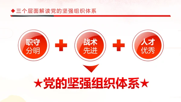 坚持贯彻落实新时代党的组织路线党课PPT