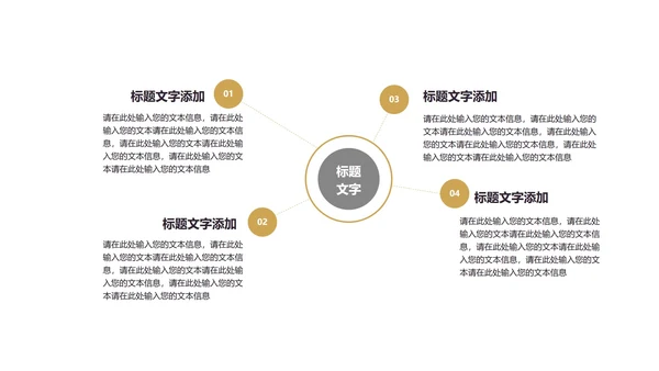 黄色商务风简约总结汇报PPT模板