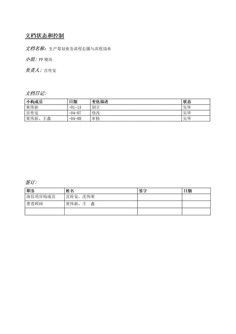 业务流程总图与流程清单培训范本