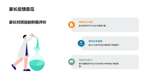 艺术教育：激发创新之源