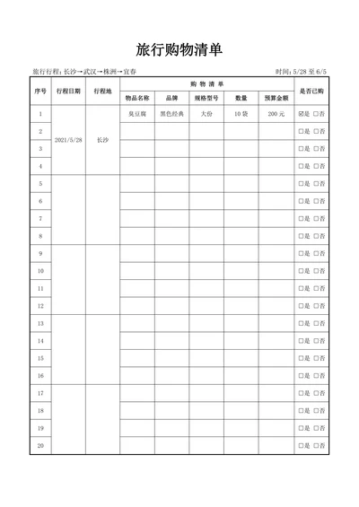 旅行购物清单