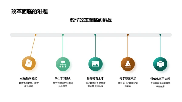 教研工作季度回顾