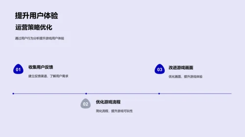 游戏用户行为解析PPT模板