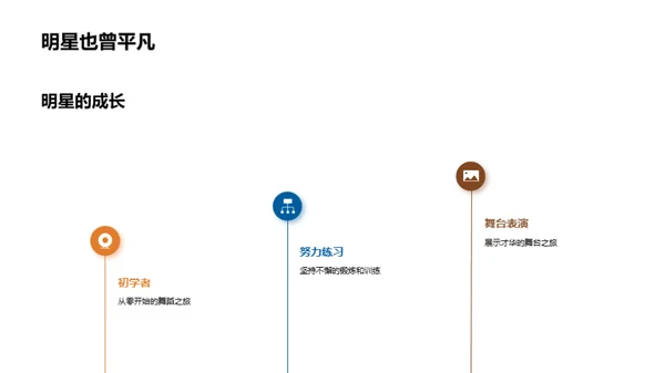 舞蹈启蒙的六年级