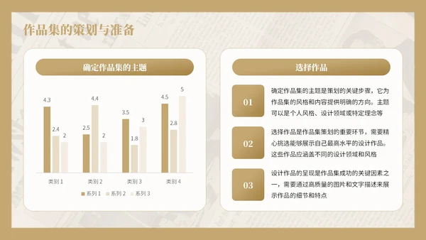 棕黄色复古风艺术作品集PPT