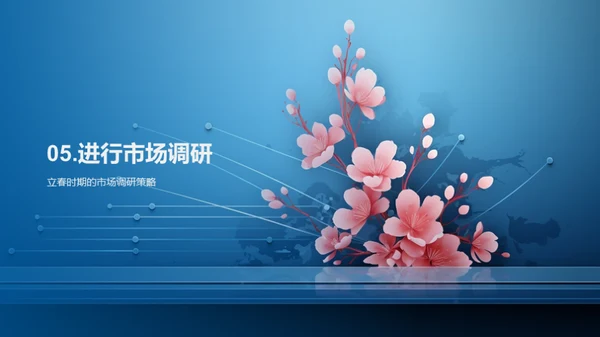 立春商机探索