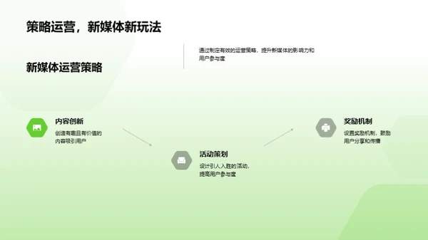 植树节新媒运策略