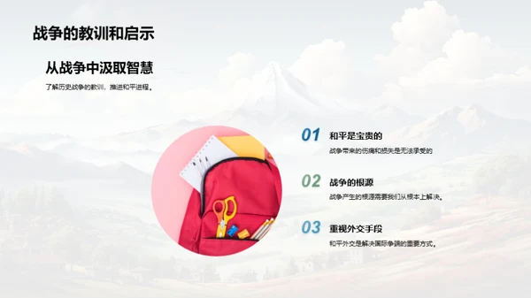 战役引领历史
