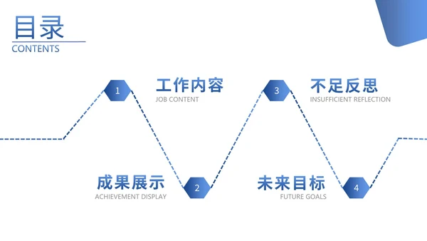 多页简约商务风目录图表合集PPT模板